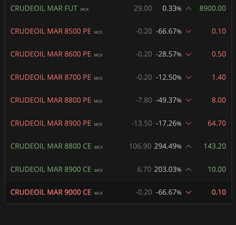 Prachi Singh tweet media