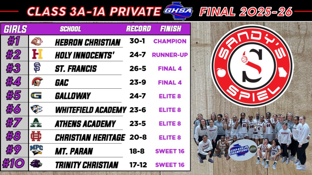 Kyle Sandy tweet media