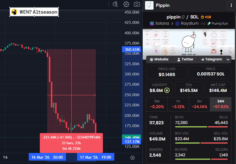 Wenaltseason? tweet media