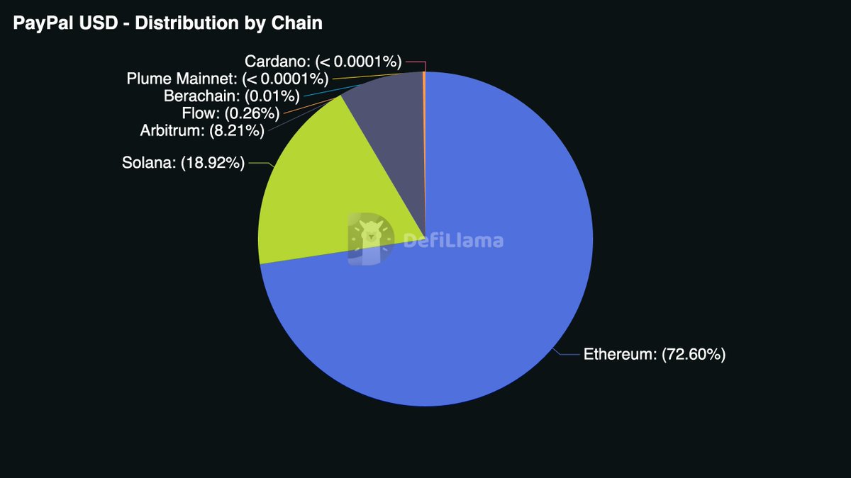 Surf Query tweet media
