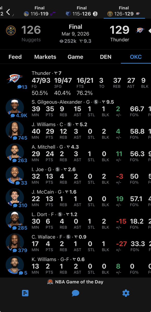 TheGamelineGuru tweet media