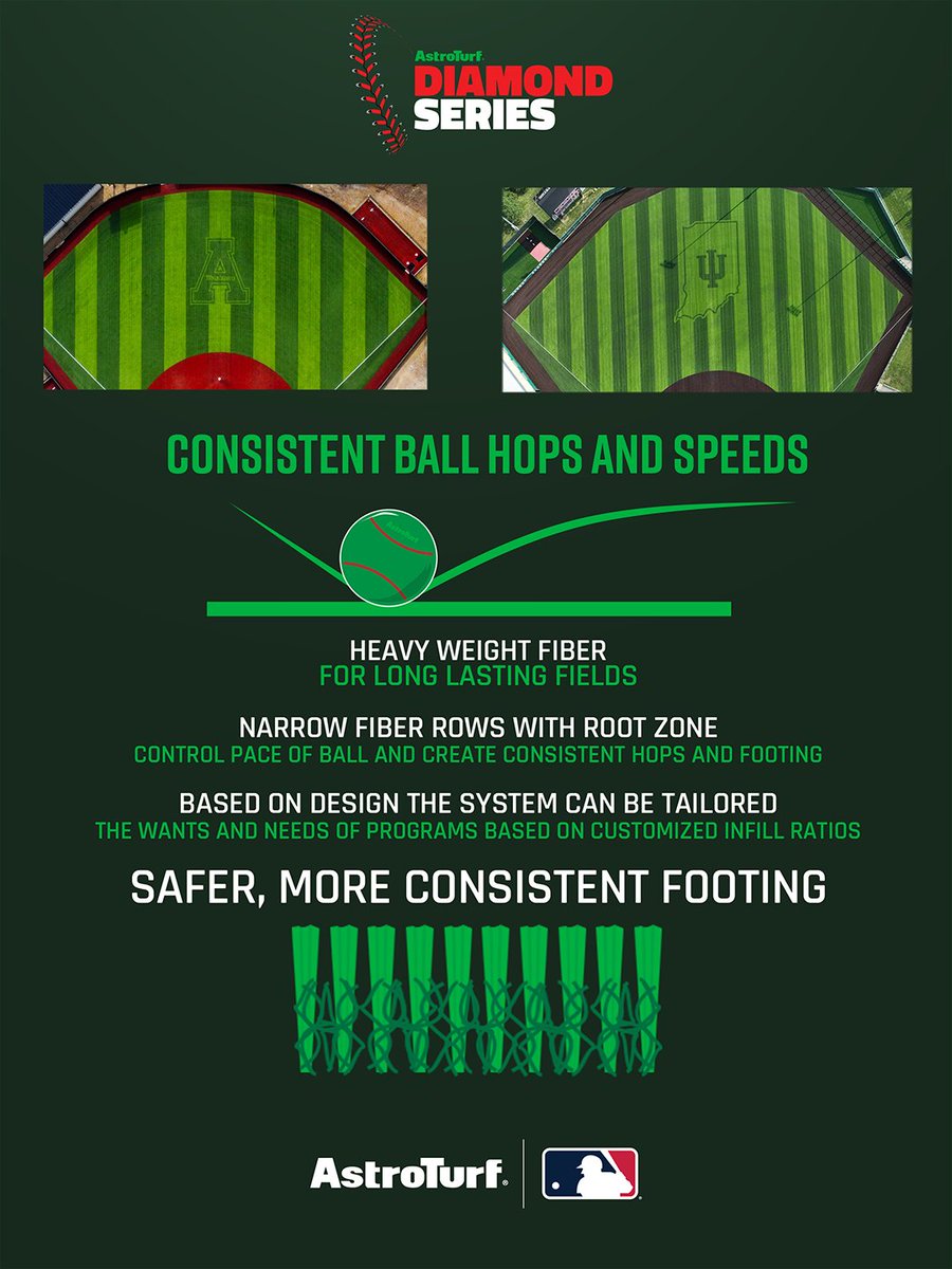 AstroTurf tweet media