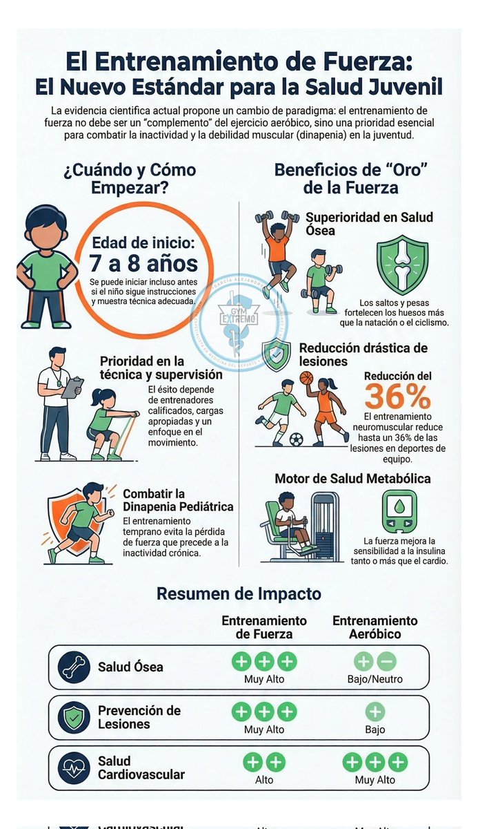 Ale Garcia tweet media