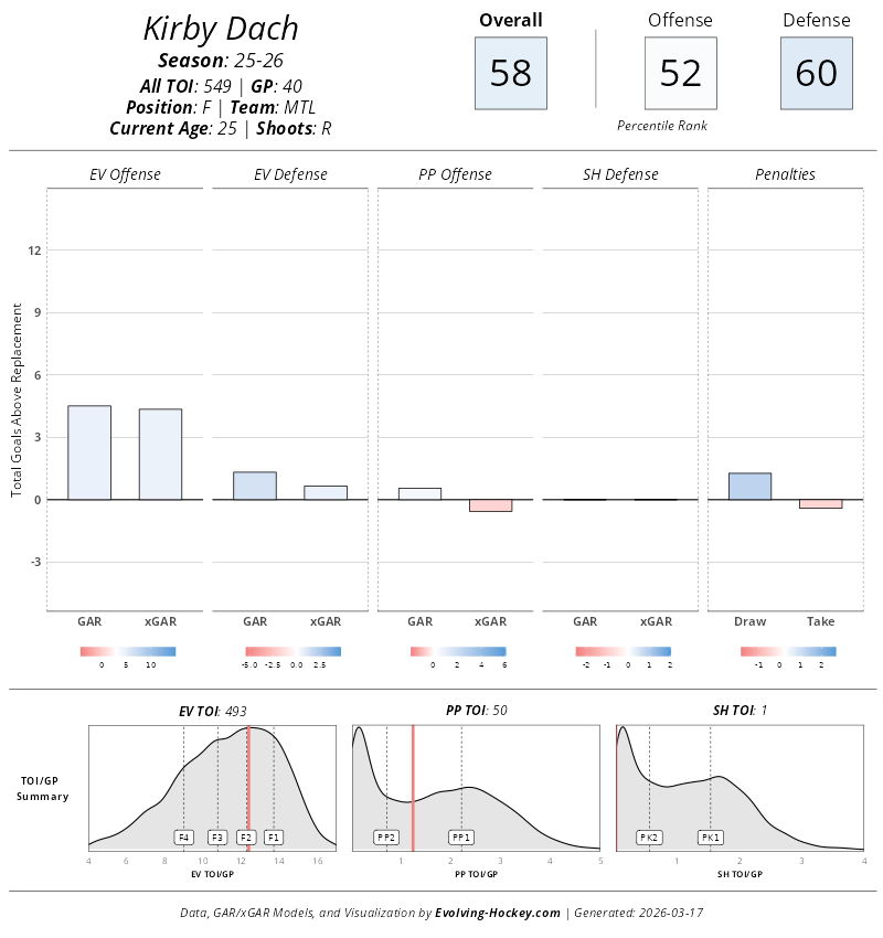MySakuKoivu 2.0 tweet media