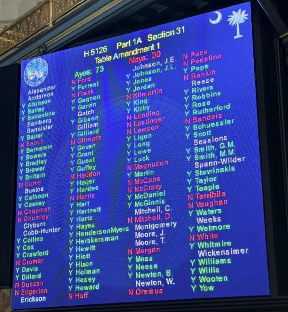 South Carolina Freedom Caucus tweet media