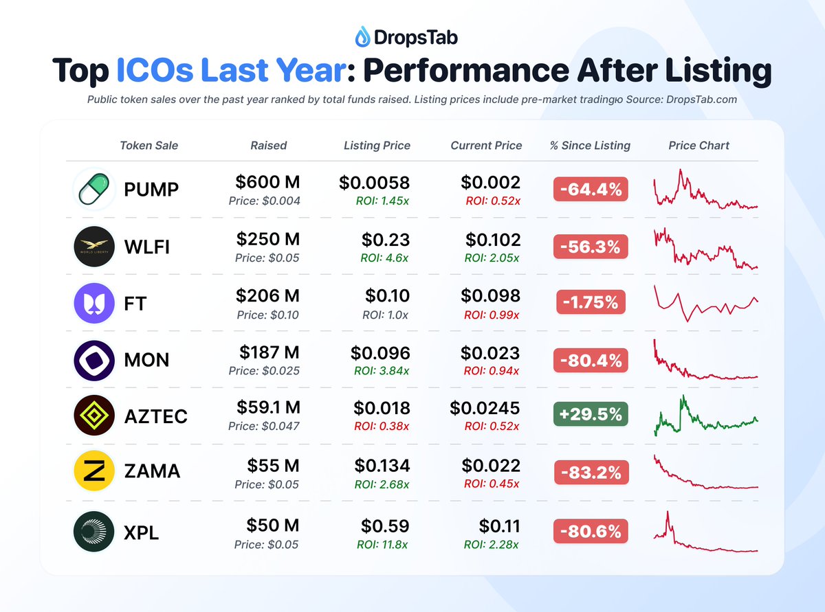 DropsTab tweet media