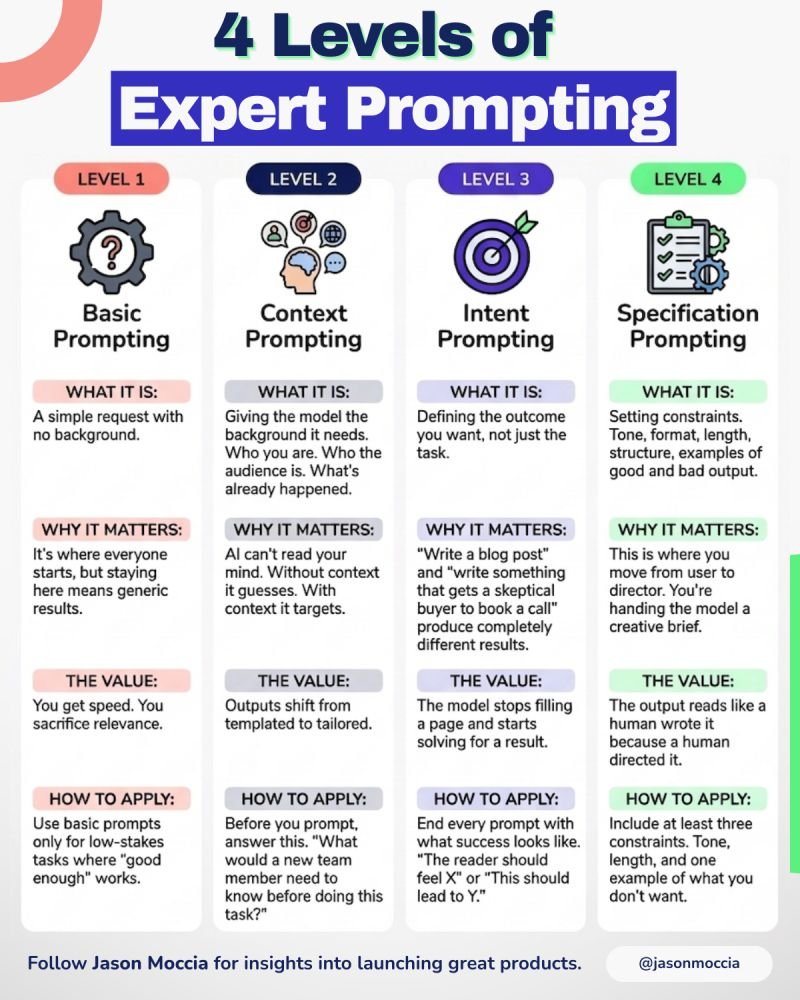 9SManagement tweet media