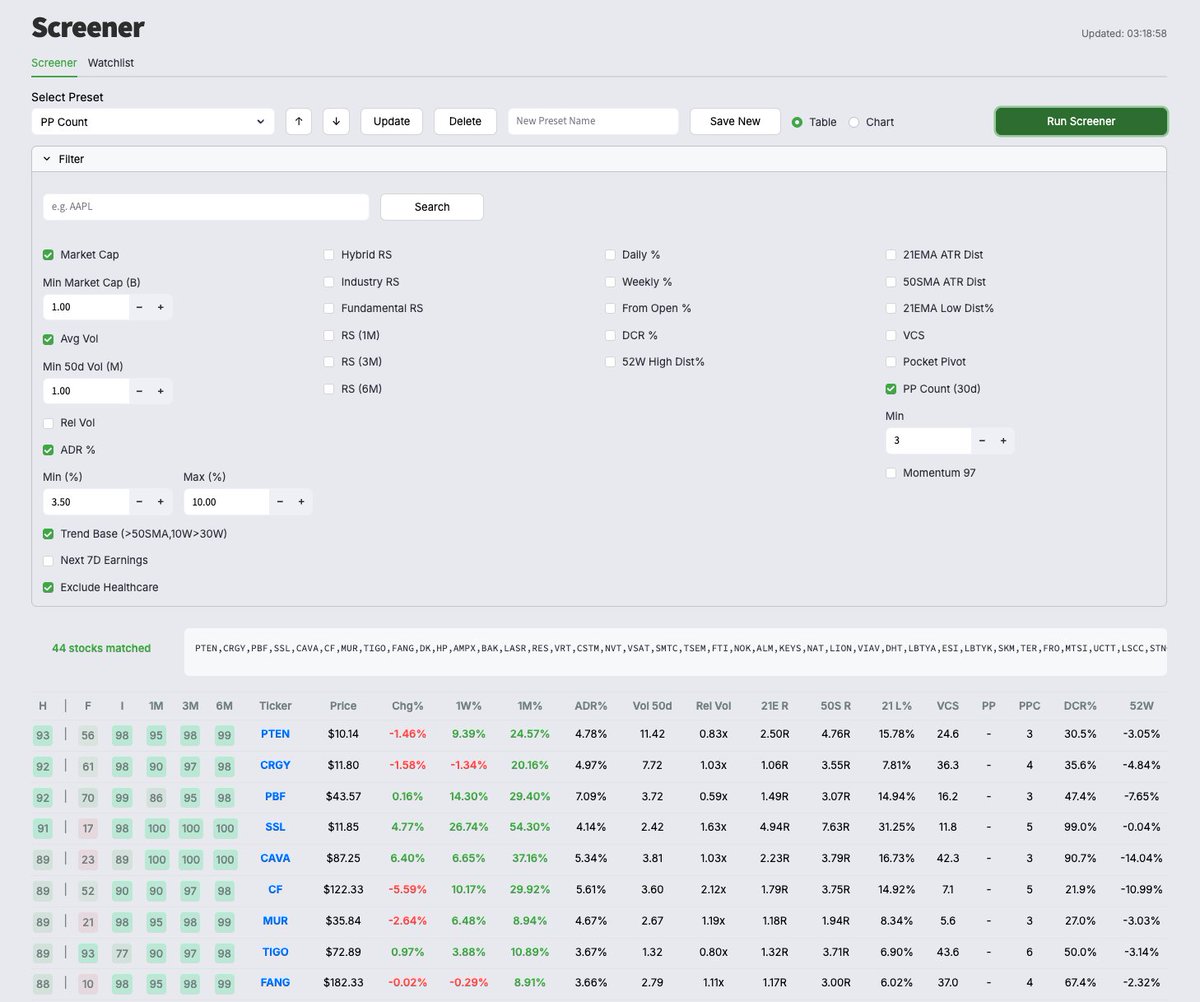I adjusted the screener UI a bit and added the option to switch between ...