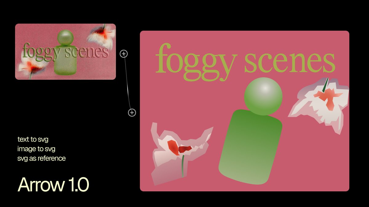 FLORA © tweet media