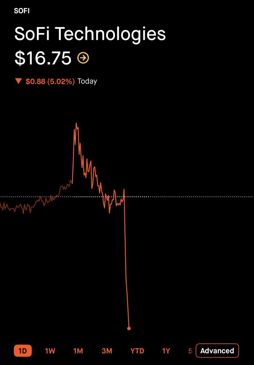 The Wheelie Investor tweet media