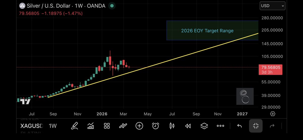 Dr. Potassium tweet media