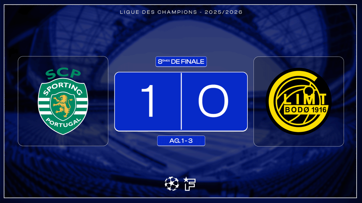 footmercato's tweet photo. 34' ⚽️ Le premier but du Sporting ! Gonçalo Inacio sur corner ! 

#SCPBOD #UCL https://t.co/E6puz8NBXF