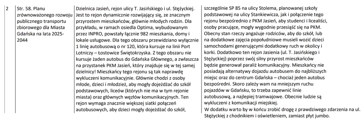 e-Janusz Ch. 🛷💉🪺 tweet media