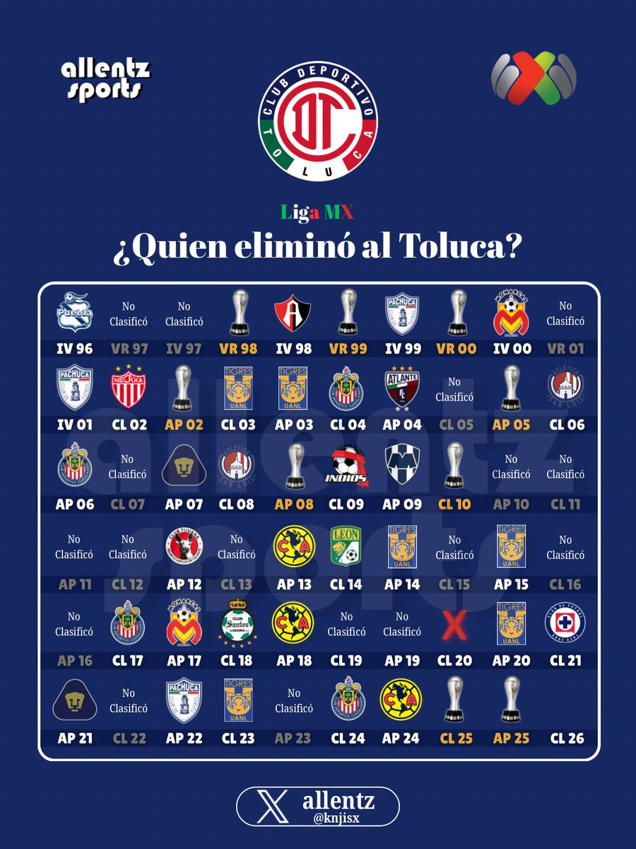 𝘢𝘭𝘭𝘦𝘯𝘵𝘻 ✮⋆˙ tweet media