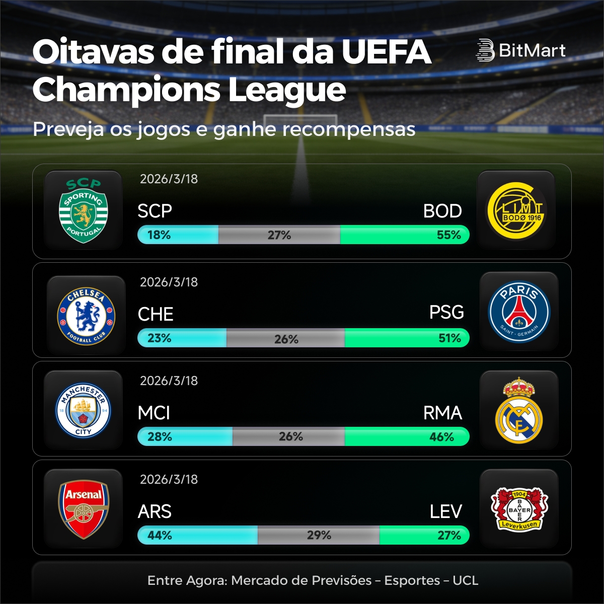 BitMart Portuguese 🇧🇷 🇵🇹 tweet media