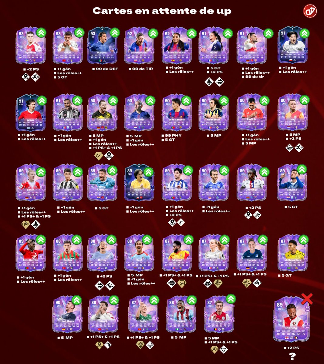 DreDream tweet media