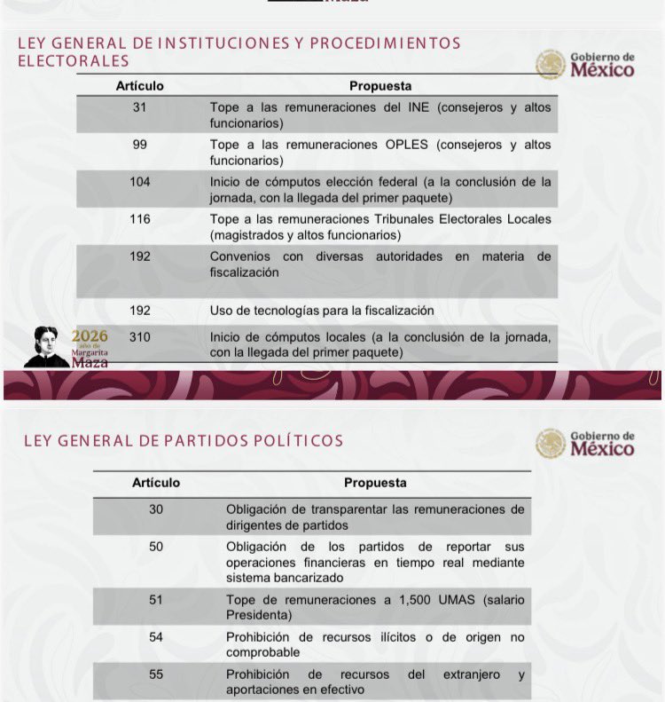 Ernesto Núñez Albarrán tweet media