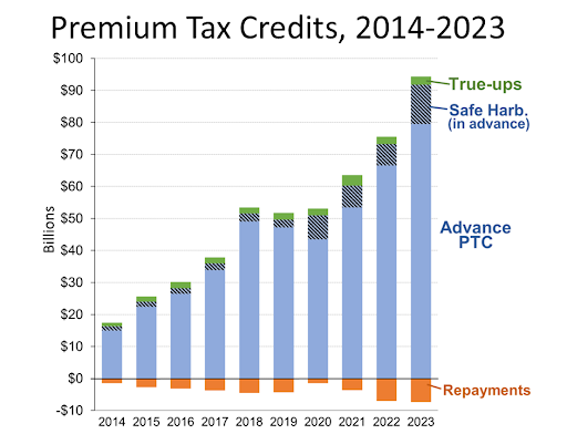 National Tax Journal tweet media