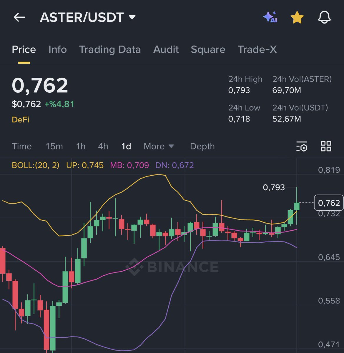 Alpha Whale Crypto (Poyraz Yashar) tweet media