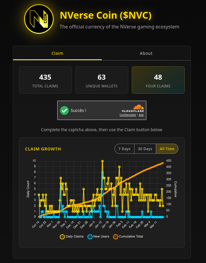 ImGettingHold - NVerse.Space tweet media