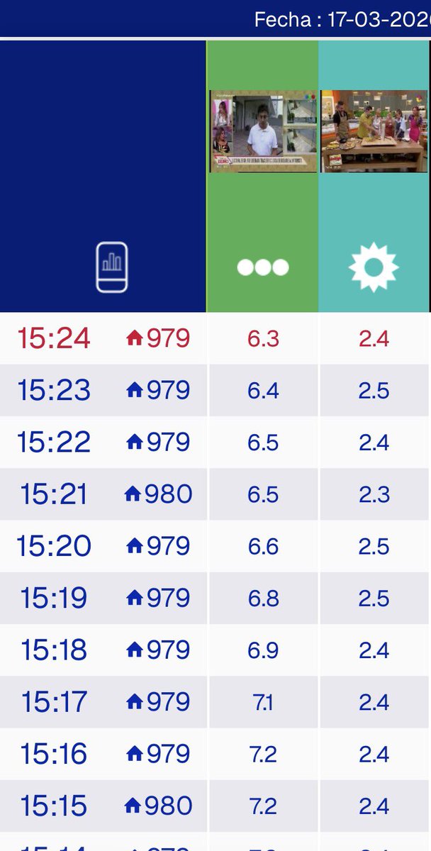 𝙉𝙍 | Nacho Rodriguez tweet media