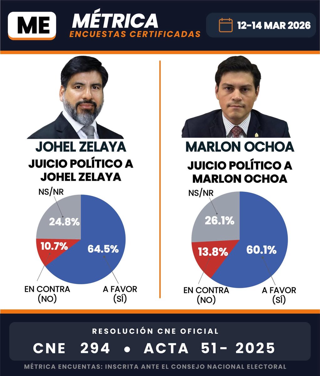 selma estrada tweet media