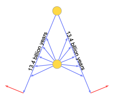 Matter as Machine tweet media