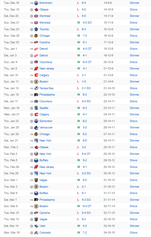 Brendan Kergin tweet media