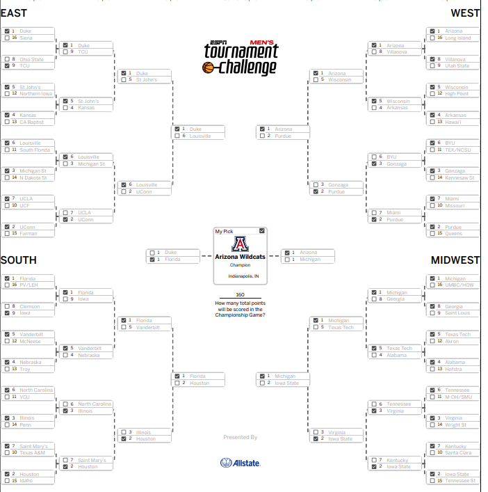 laureadо tweet media