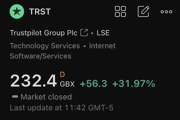 TickerTrends 🔬 tweet media
