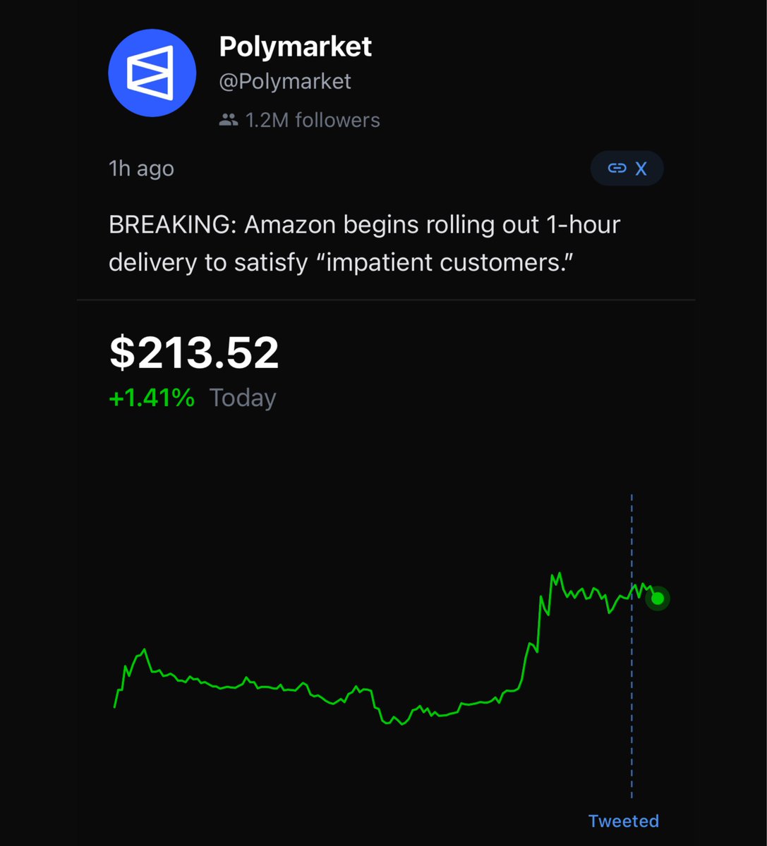 Freeport Markets tweet media