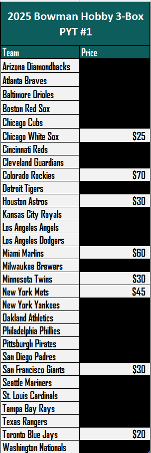 Grand Salami Sports Cards tweet media