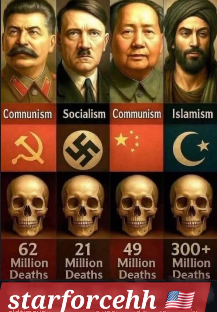 mdwebby72's tweet photo. @SGTWipper1Each It’s unfortunate that islam can’t exist with anyone else. Get your facts straight bud. https://t.co/P4qGWfmZMn