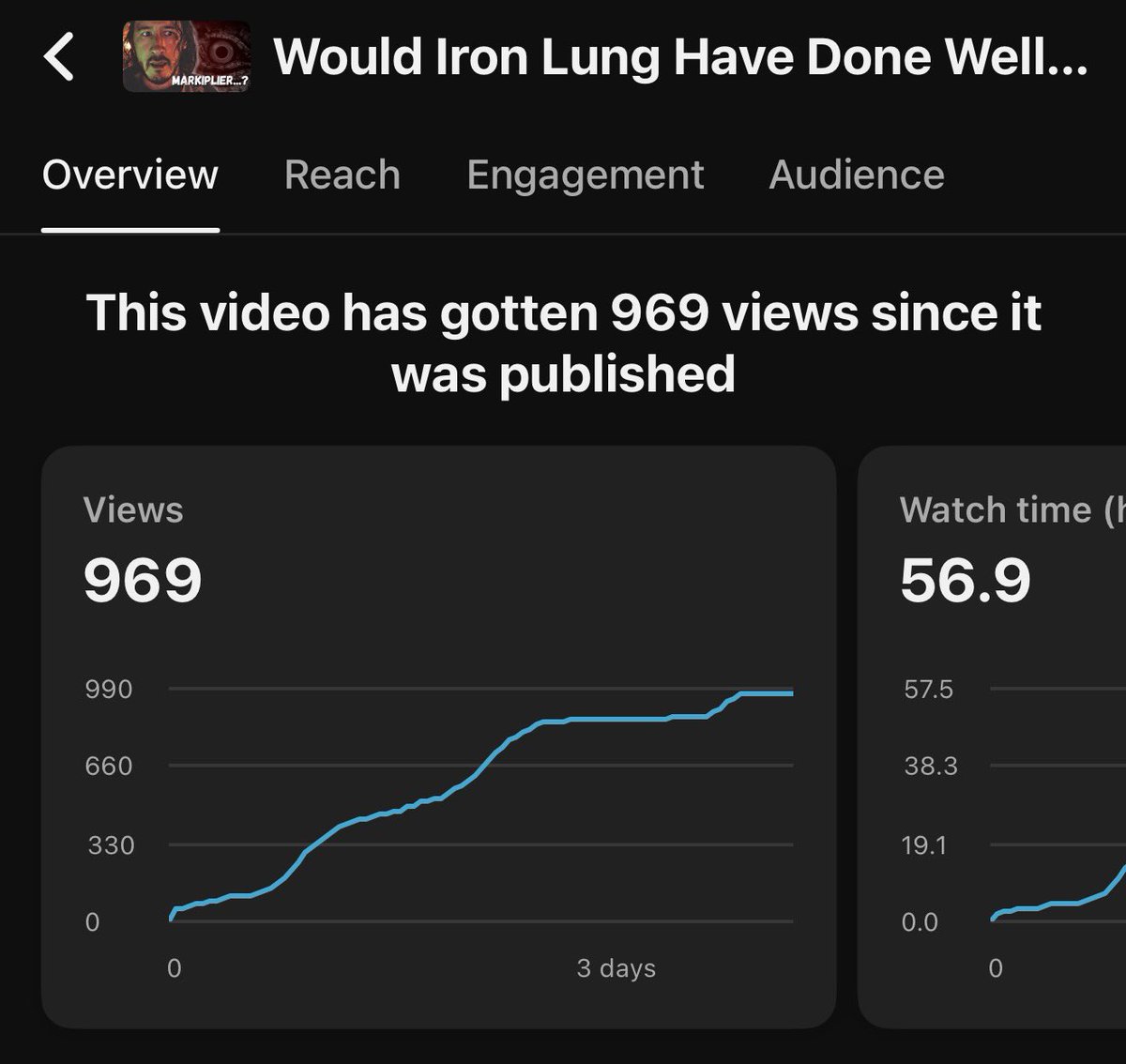 OsRa 🐢 tweet media
