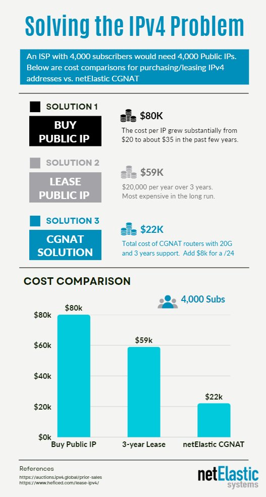 NetworkingKatt's tweet photo. MUENET Reaps Big Performance Gains At Little Vendor Prices https://t.co/wKwsxJ09LF via @reddit https://t.co/149CXt4agF
