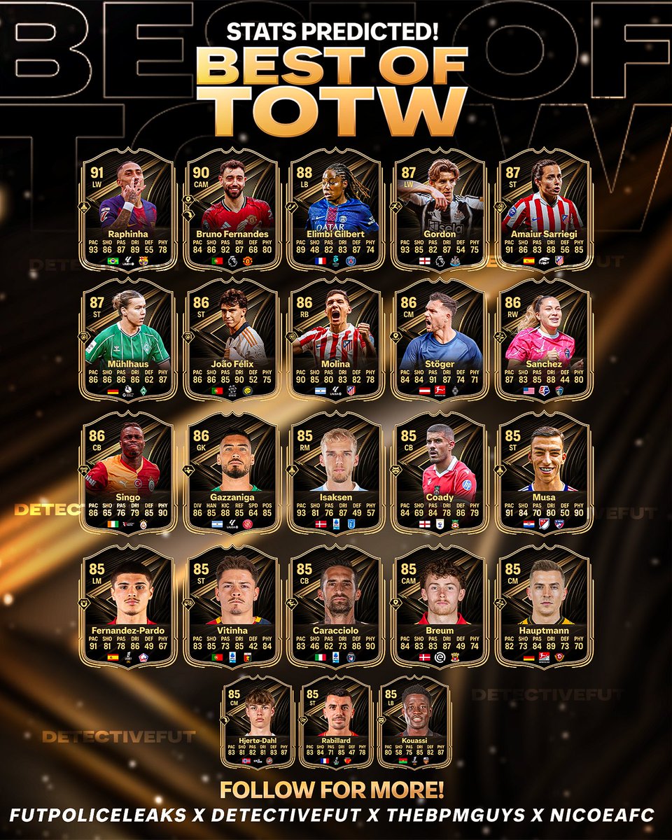 DetectiveFUT tweet media