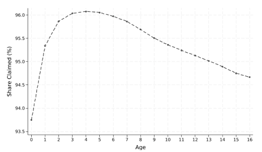 National Tax Journal tweet media