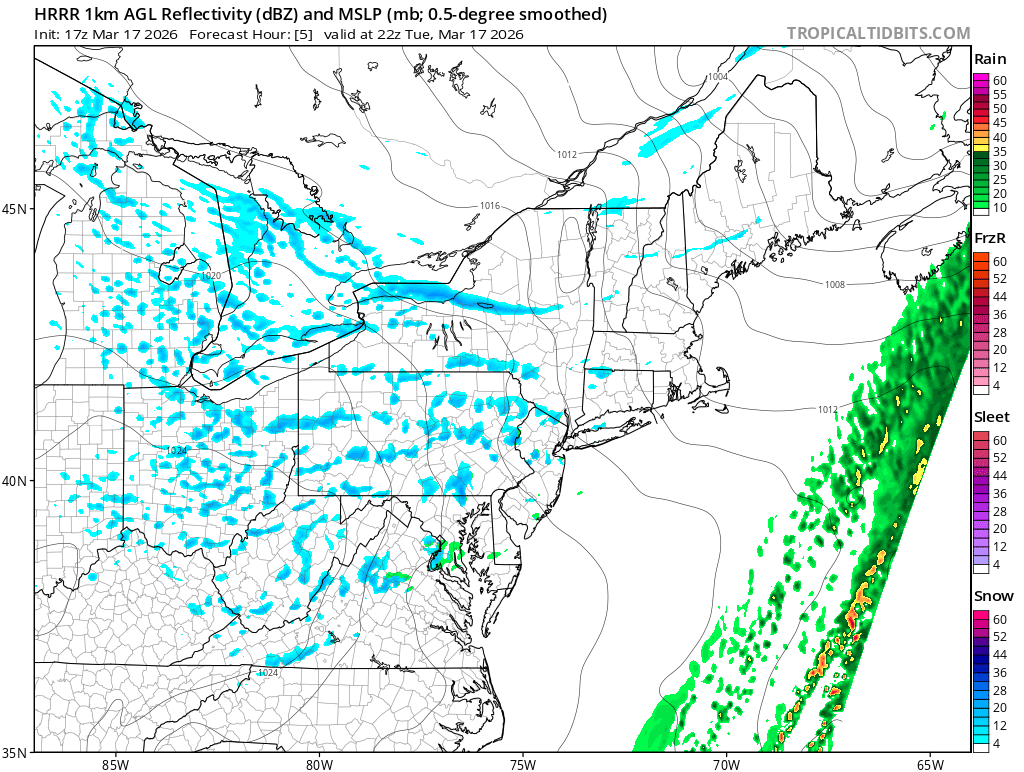 Philly Weather tweet media