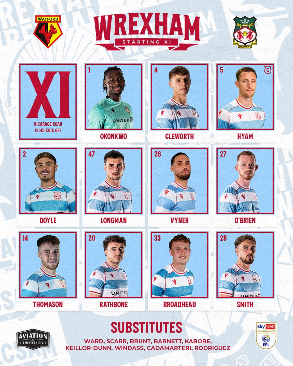 Wrexham AFC tweet media