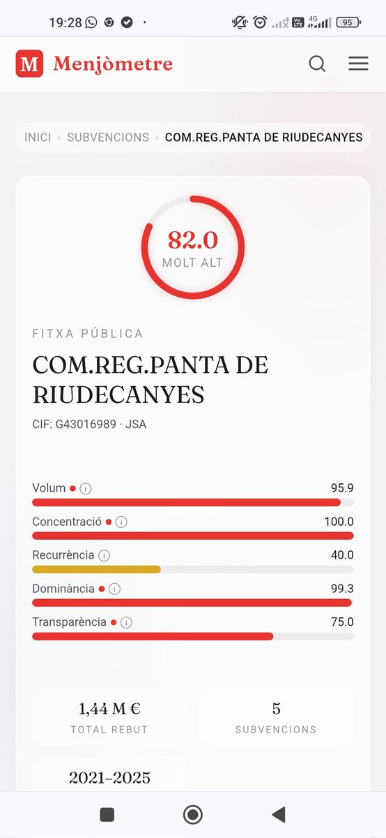 MARIA SEDI CIOSA tweet media