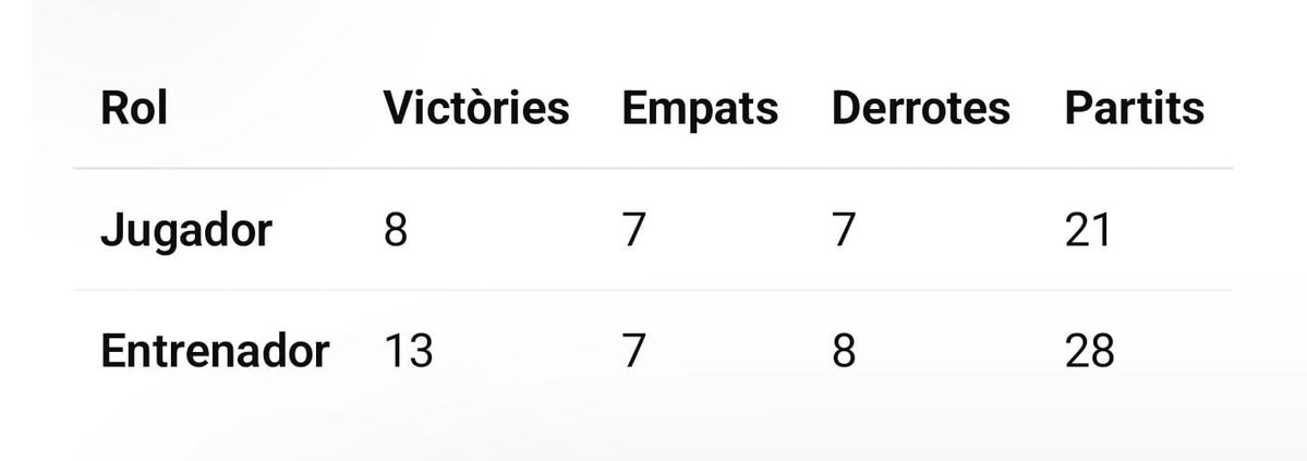 Jordi Pu1gnerO tweet media