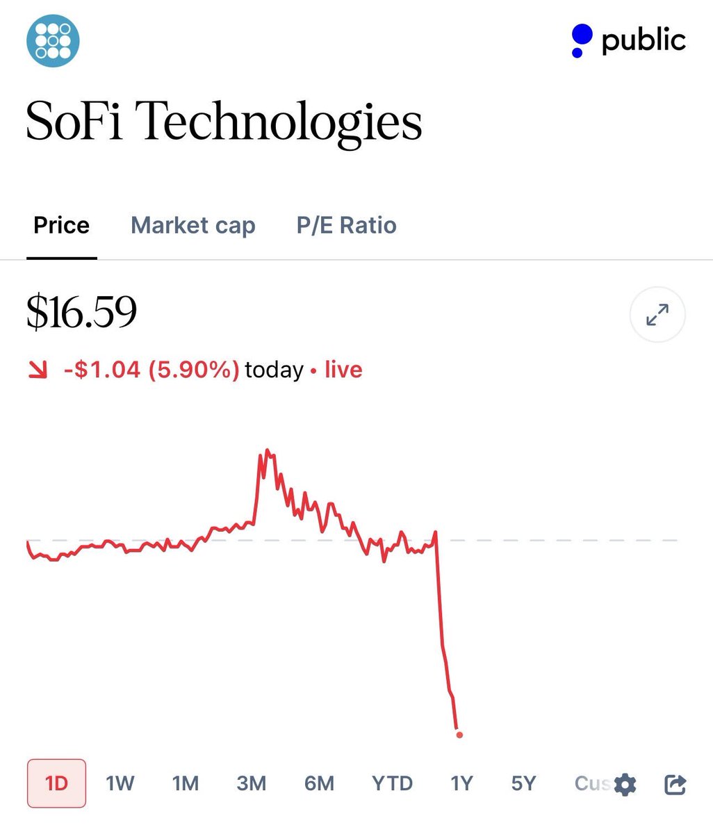 Shay Boloor tweet media