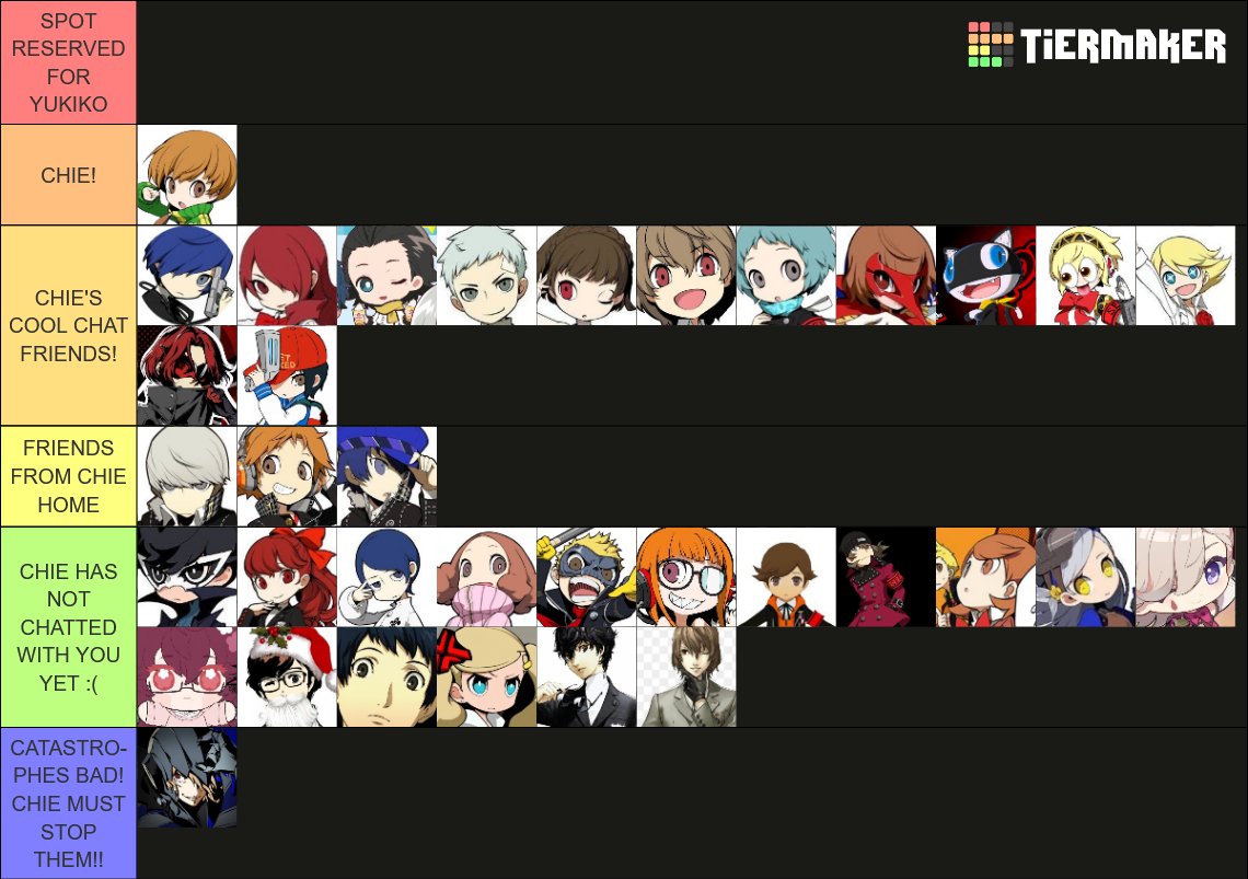 CHIE CHATS tweet media