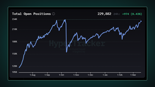 HyperTracker tweet media