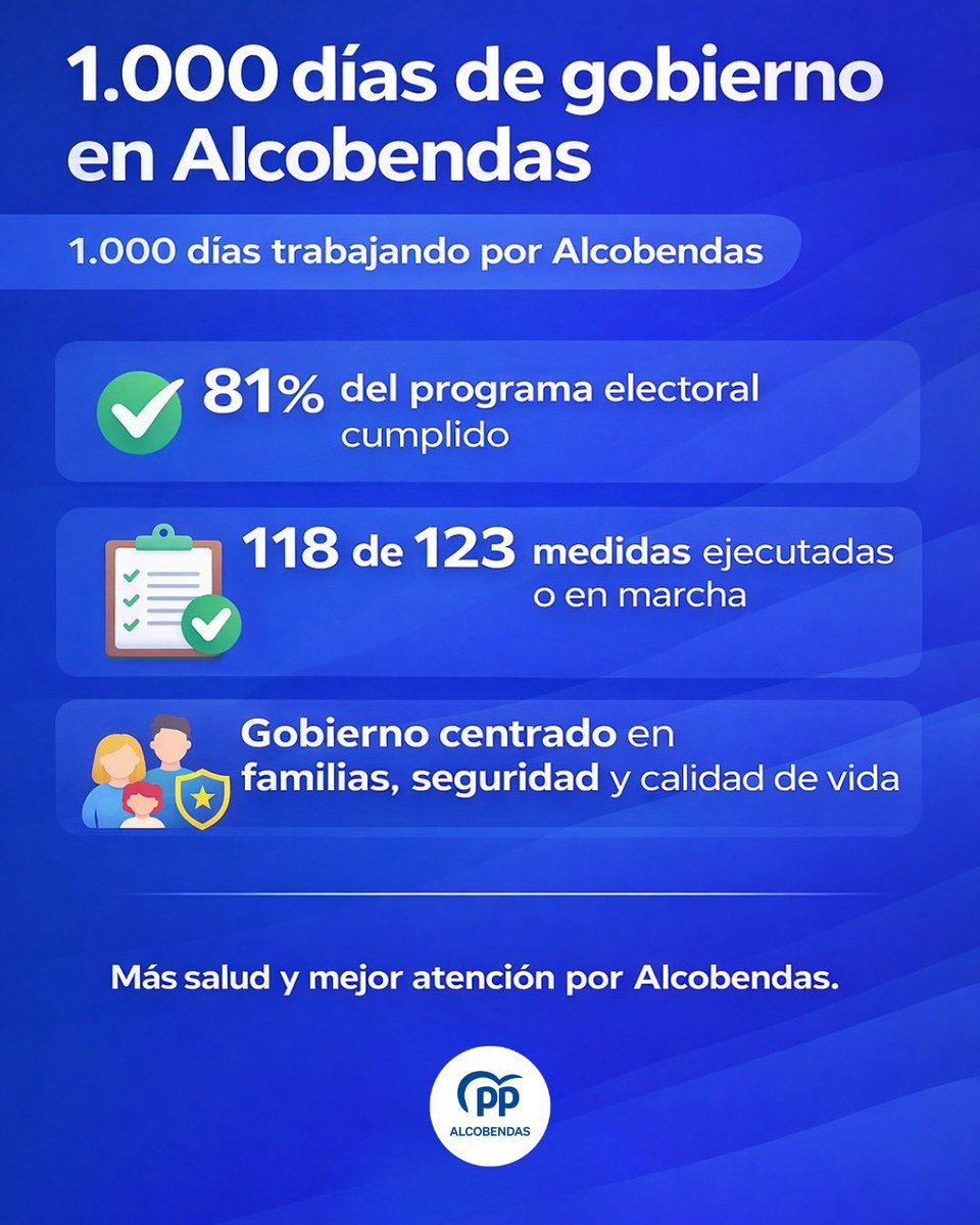 PP Alcobendas tweet media