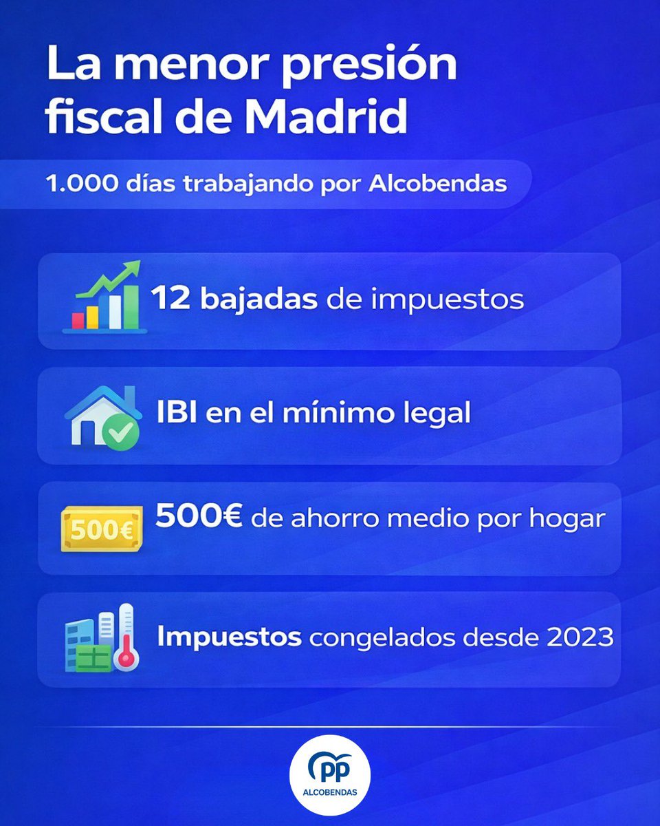 PP Alcobendas tweet media