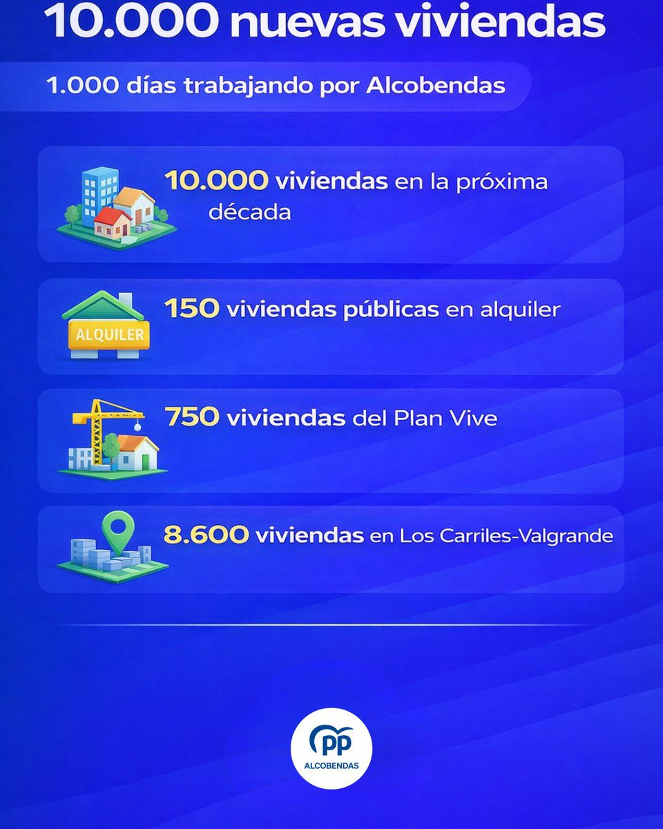 PP Alcobendas tweet media