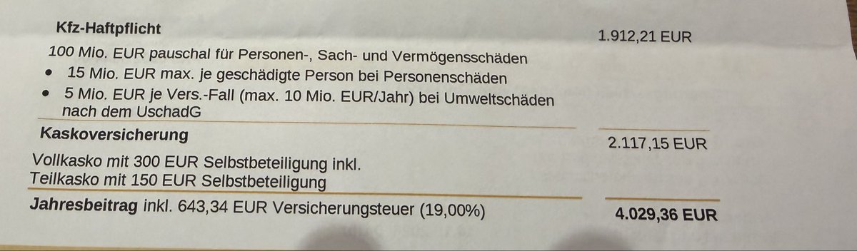 Deutschland hat fertig! 
Ein 18-jähriger der für 3.500€ seinen Führerschein machte, darf in der Vollkaskoversicherung 4.029,36€ (643,34€ Steuer) für einen bezahlten oder finanzierten Mittelklassewagen bezahlen. 
Er muss 2,00€/l für Benzin zahlen, damit er um 06:00 Uhr am 18