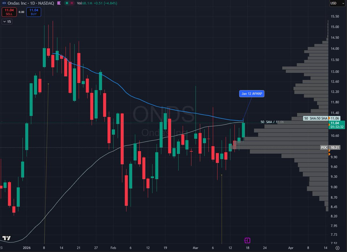 Evan Underwood tweet media