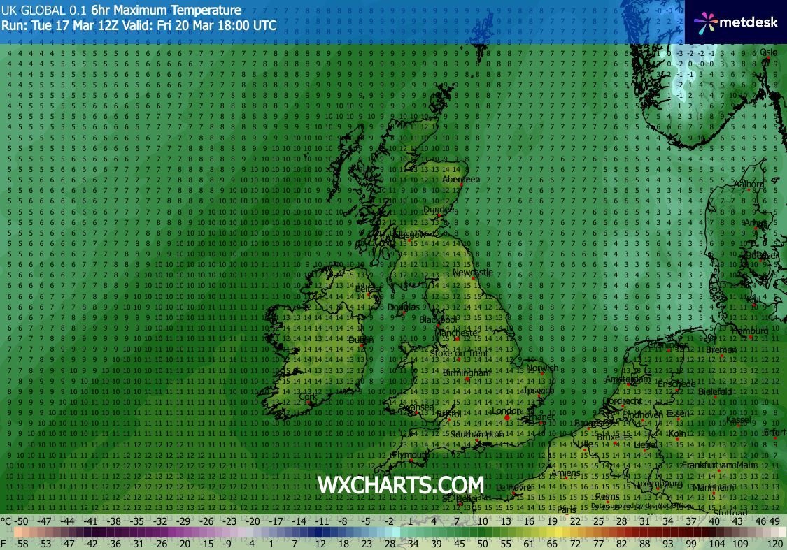James Peacock tweet media
